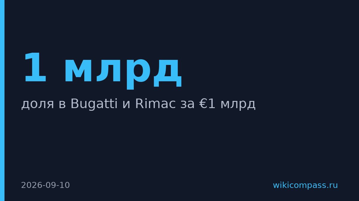 Porsche продала долю в Bugatti Rimac за €1 млрд