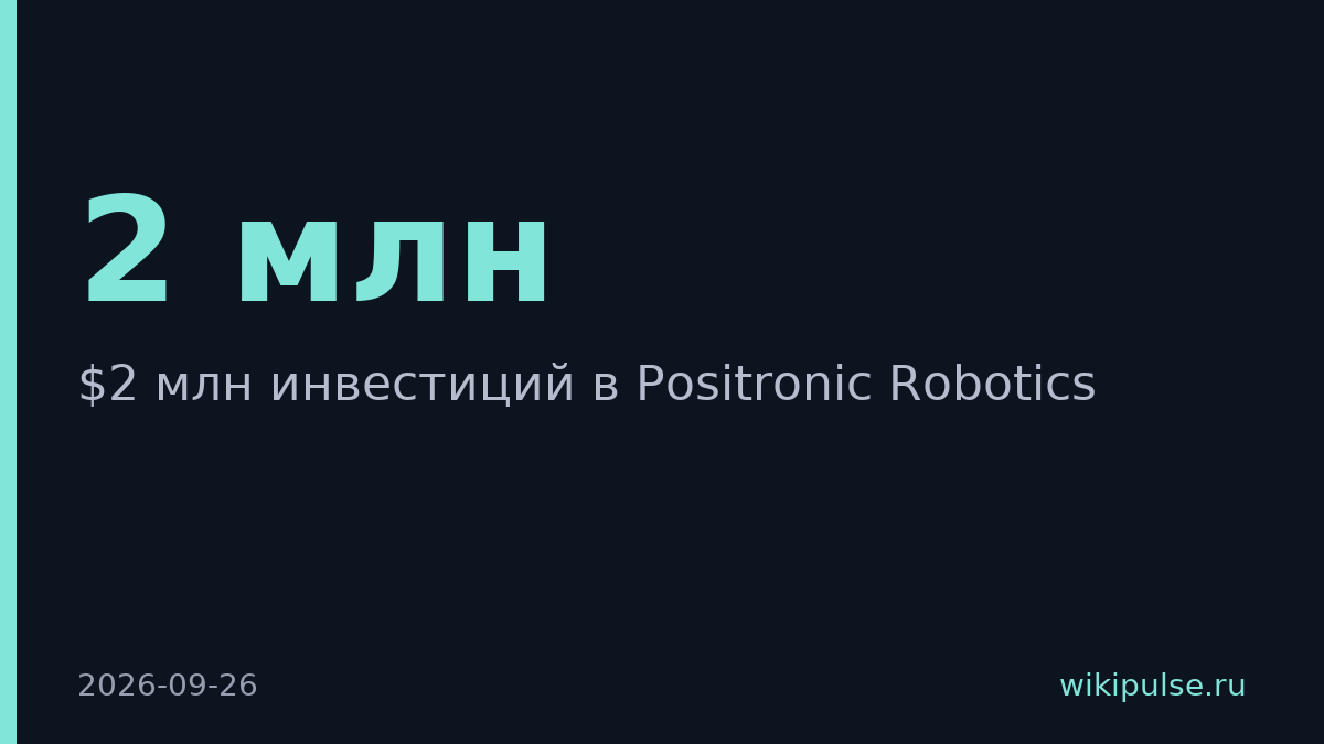 Positronic Robotics привлекла $2 млн на разработку ИИ-робототехники
