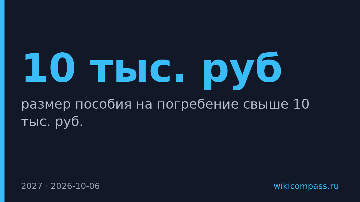 Пособие на погребение в России вырастет свыше 10 тыс. руб. к 2027 году