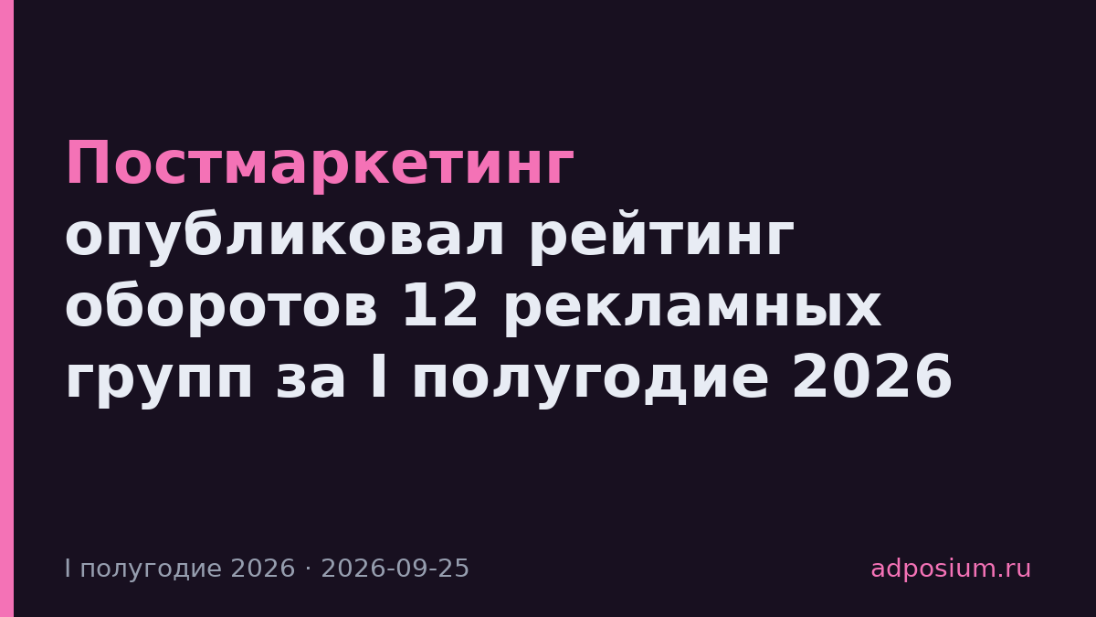 Постмаркетинг опубликовал рейтинг оборотов 12 рекламных групп за I полугодие 2026