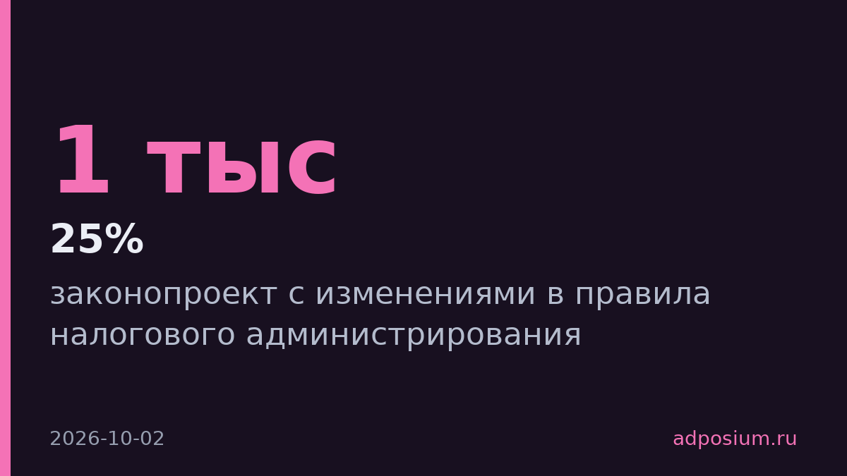 Правительство ужесточило налоговый контроль и повысило штрафы