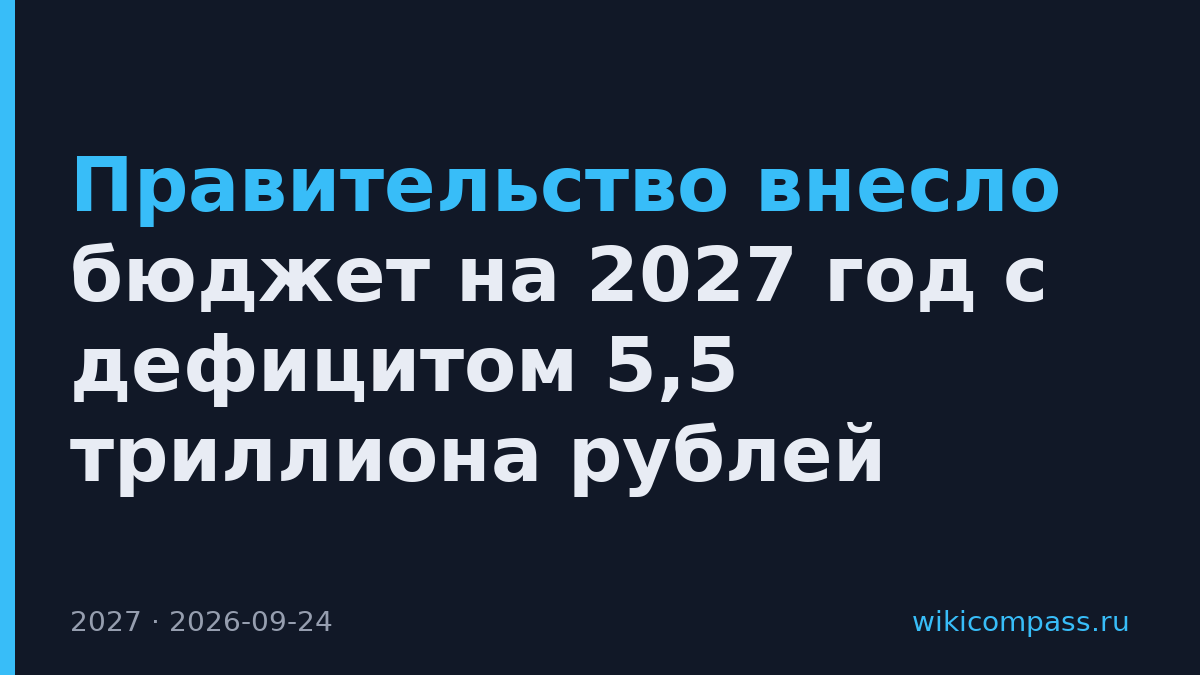 Правительство внесло бюджет на 2027 год с дефицитом 5,5 триллиона рублей