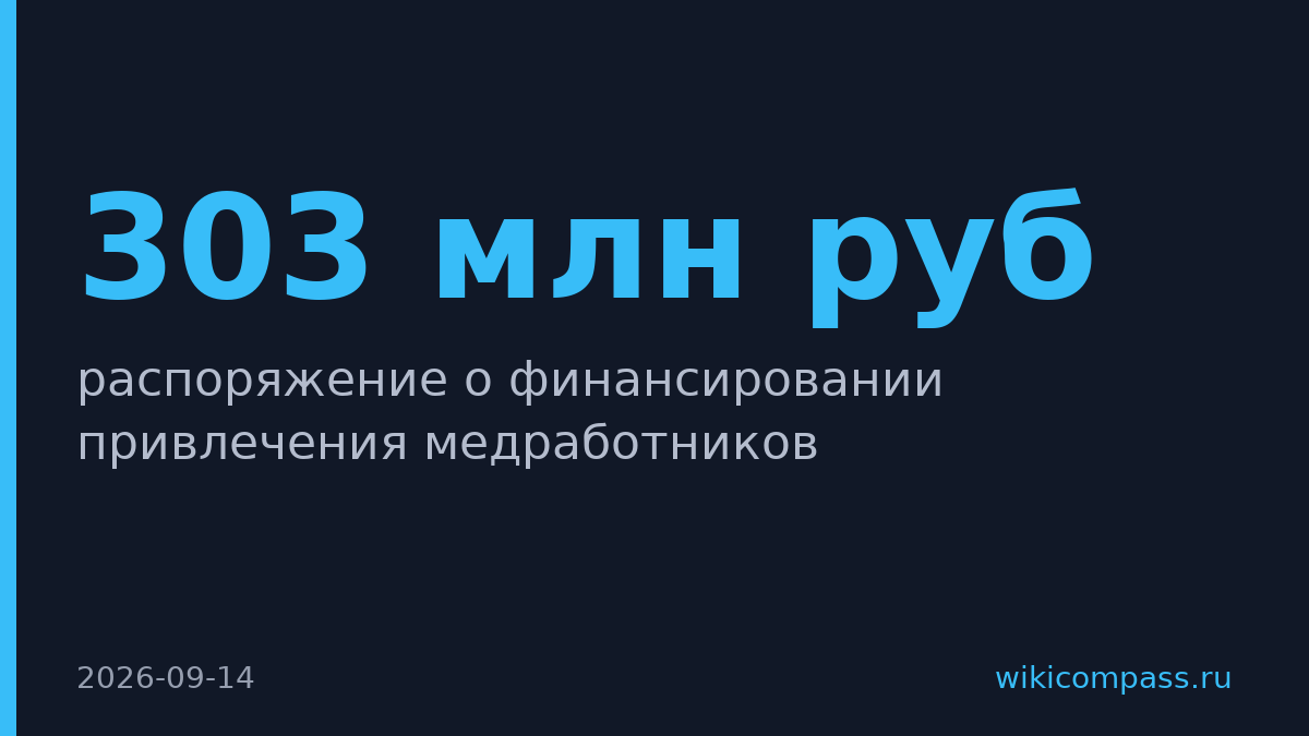 Правительство выделит 303 млн рублей на привлечение врачей в села