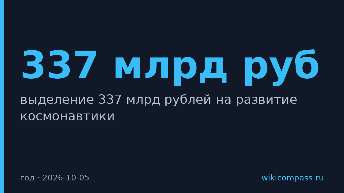 Правительство выделит 337 млрд рублей на космонавтику
