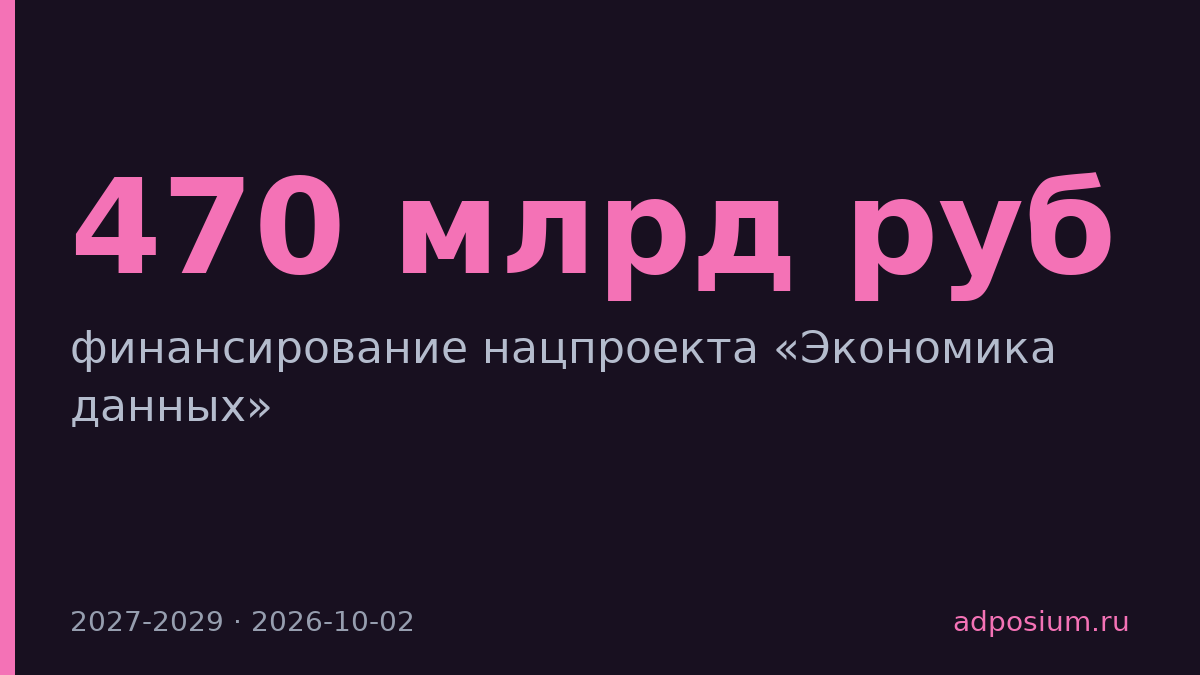 Правительство выделит 470 млрд руб. на нацпроект «Экономика данных»