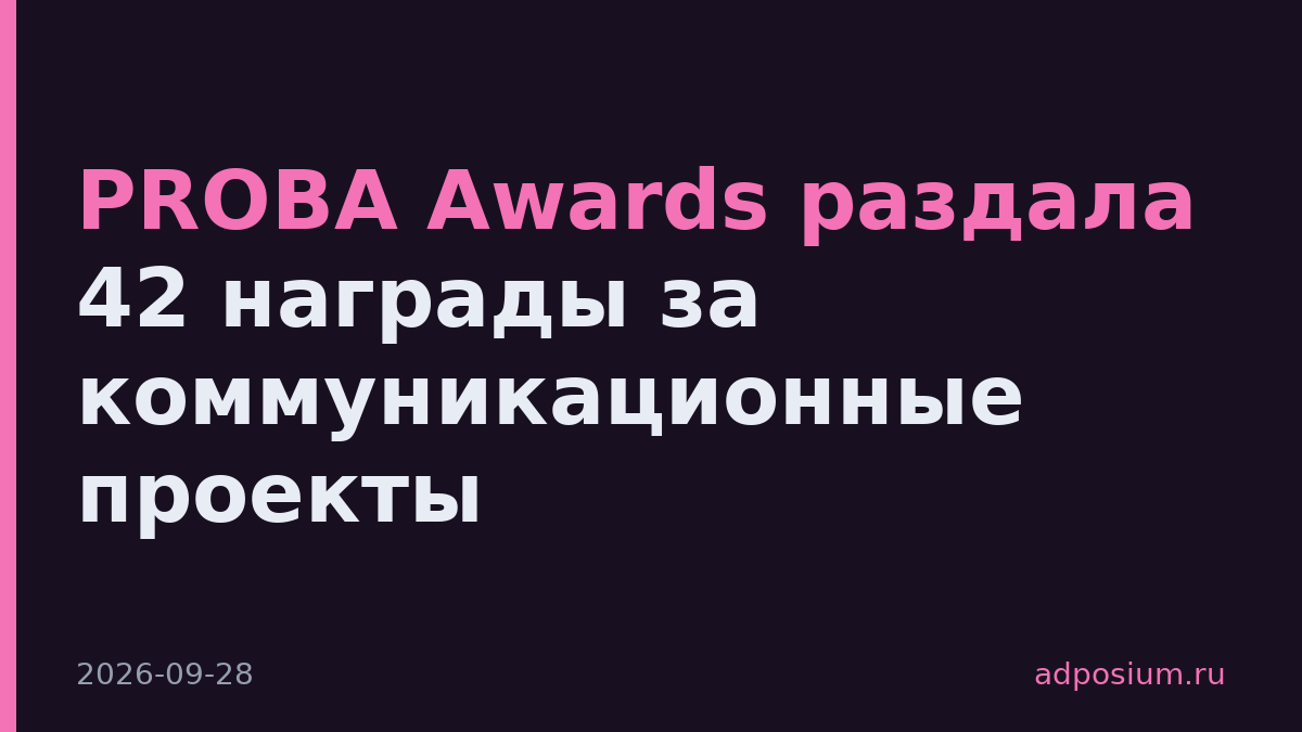 PROBA Awards раздала 42 награды за коммуникационные проекты