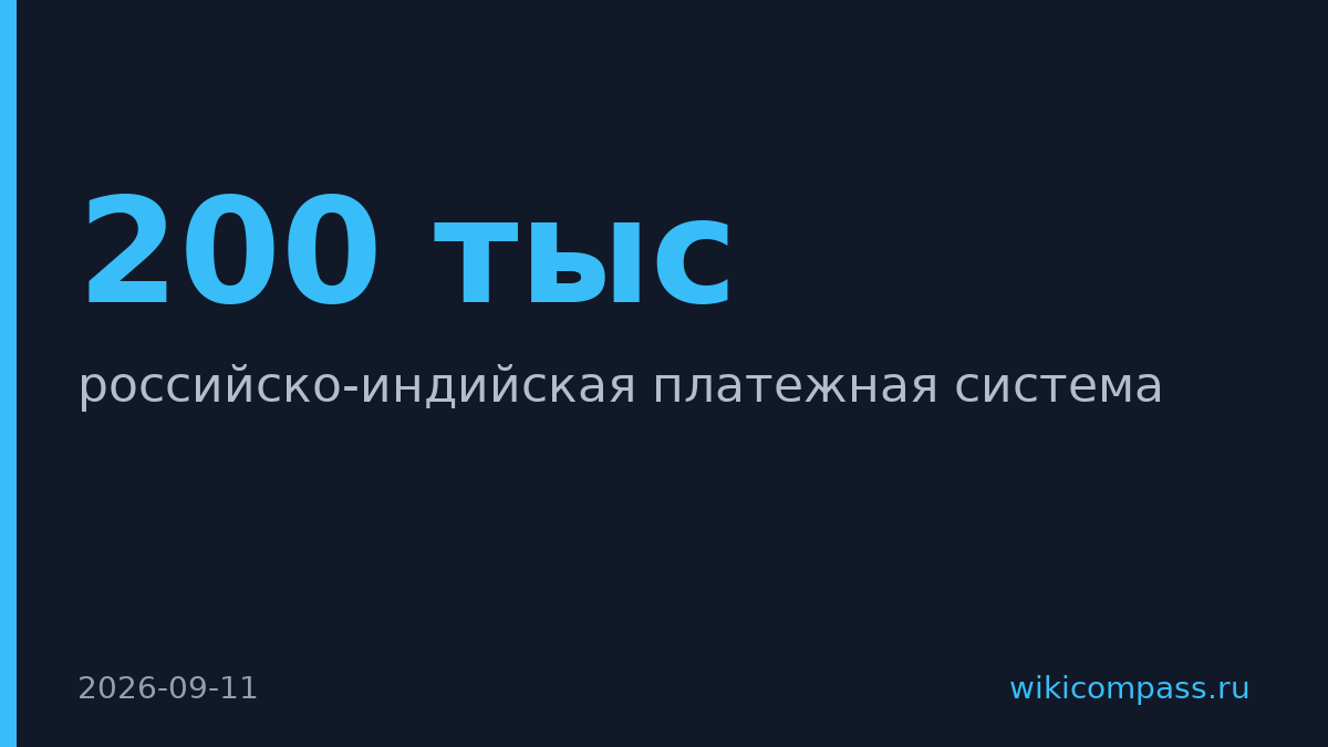 ПСБ запустил платежную систему между Россией и Индией