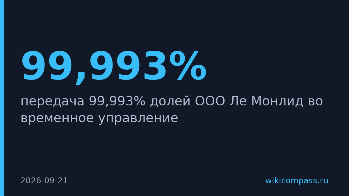 Путин передал 99,993% "Ле Монлид" во временное управление