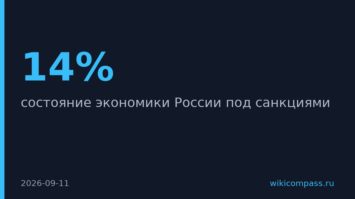 Путин заявил о позитивных результатах экономики несмотря на санкции