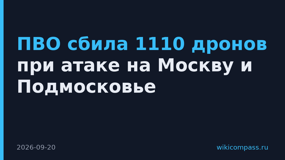 ПВО сбила 1110 дронов при атаке на Москву и Подмосковье