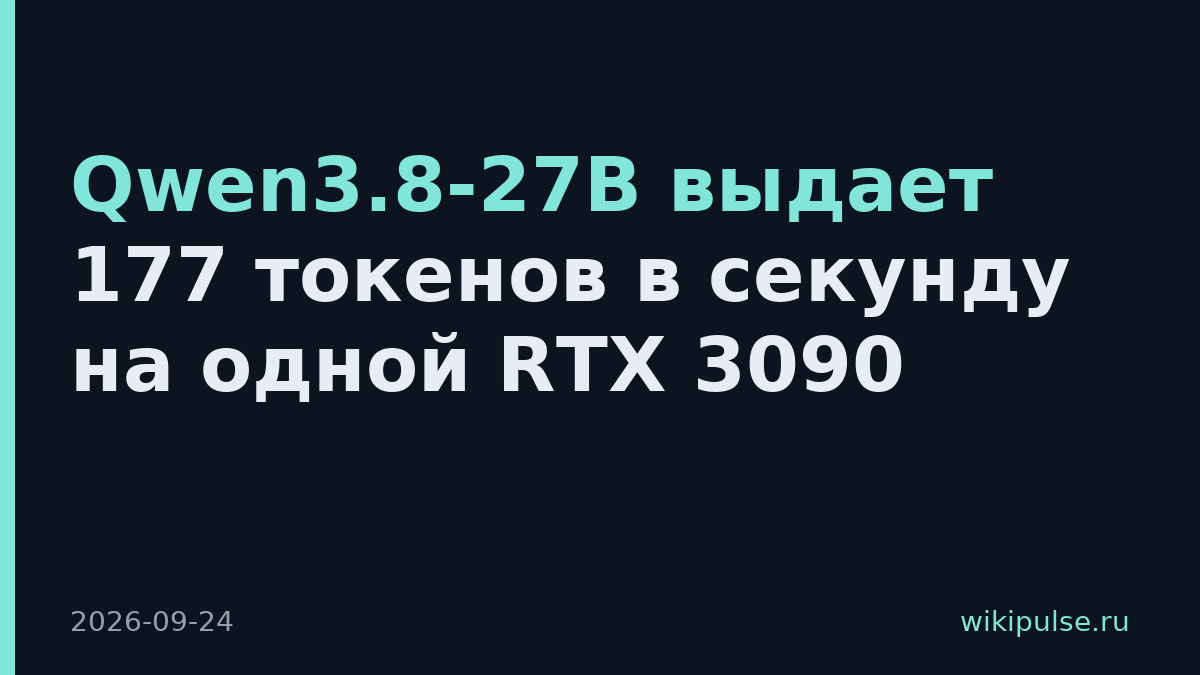 Qwen3.8-27B выдает 177 токенов в секунду на одной RTX 3090