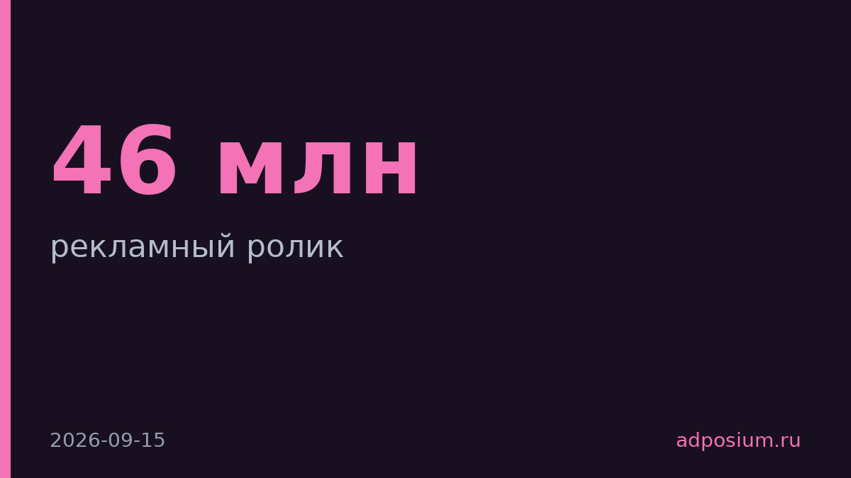 Реклама Novig с Сидни Суини набрала 46 млн просмотров в Instagram
