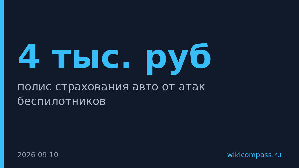 РЕСО-Гарантия запустила полис от атак дронов за 4 тыс. рублей в год