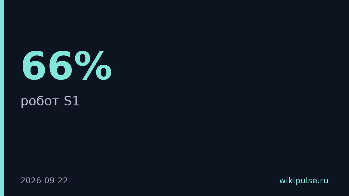 Робот S1 научился осваивать задачи по видео с точностью 66%