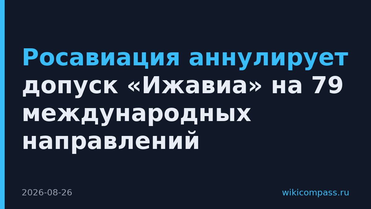 Росавиация аннулирует допуск «Ижавиа» на 79 международных направлений