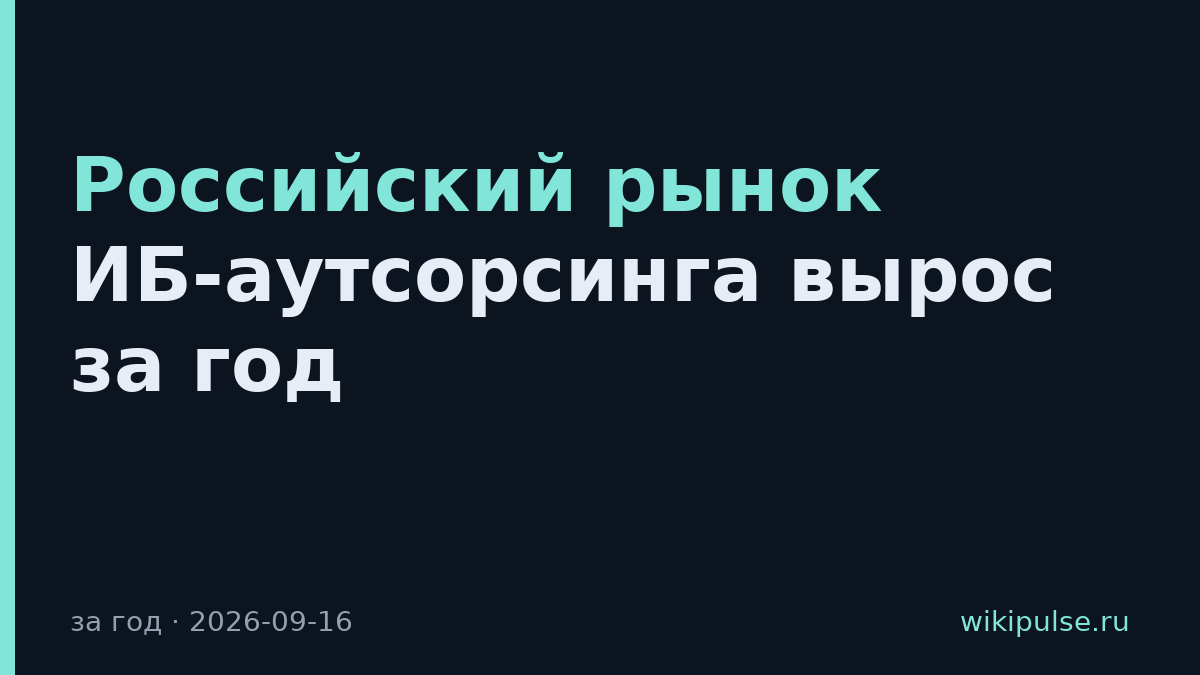 Российский рынок ИБ-аутсорсинга вырос за год