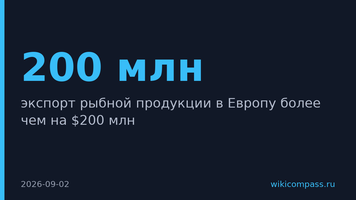 Россия экспортирует рыбу в Европу на $200 млн в год