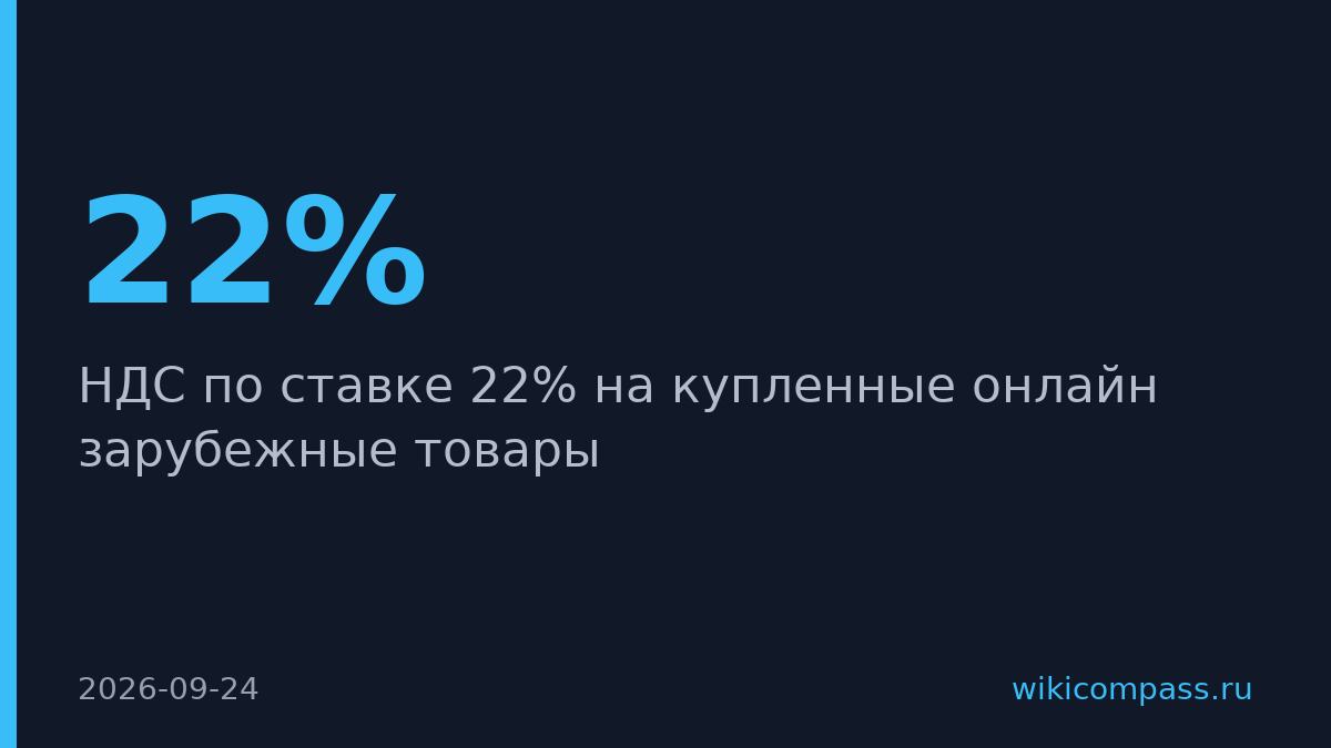 Россия обсуждает НДС 22% на зарубежные онлайн-покупки
