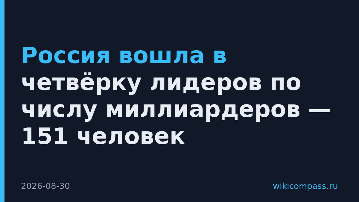 Россия вошла в четвёрку лидеров по числу миллиардеров — 151 человек