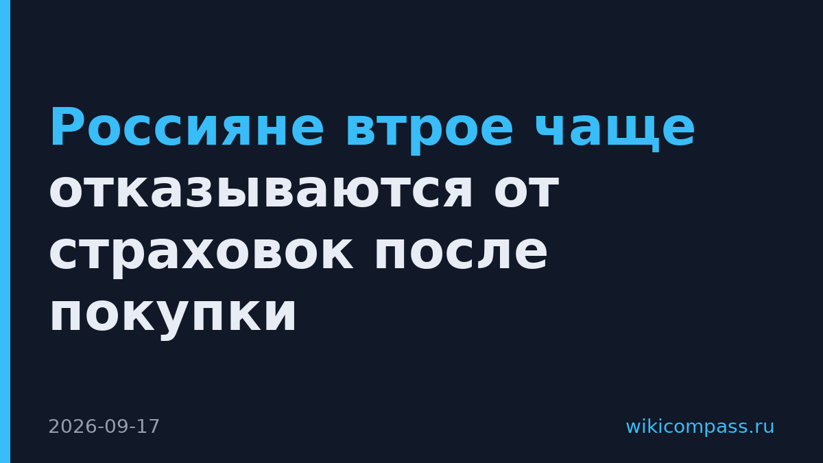 Россияне втрое чаще отказываются от страховок после покупки