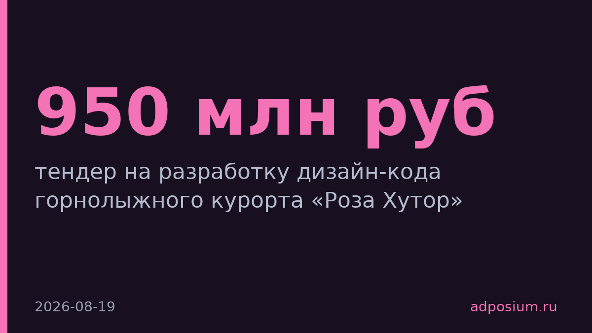 «Роза Хутор», клиника и Т2 ищут подрядчиков на маркетинг и рекламу