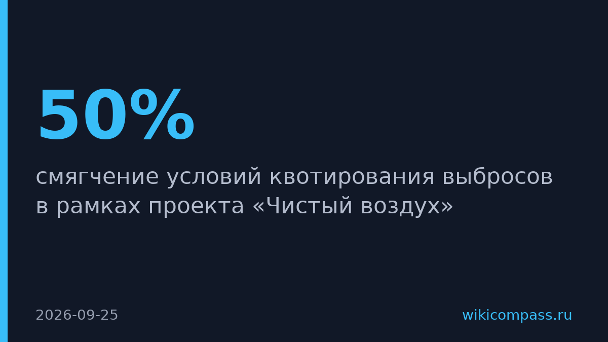 РСПП просит смягчить квоты на выбросы в проекте «Чистый воздух»