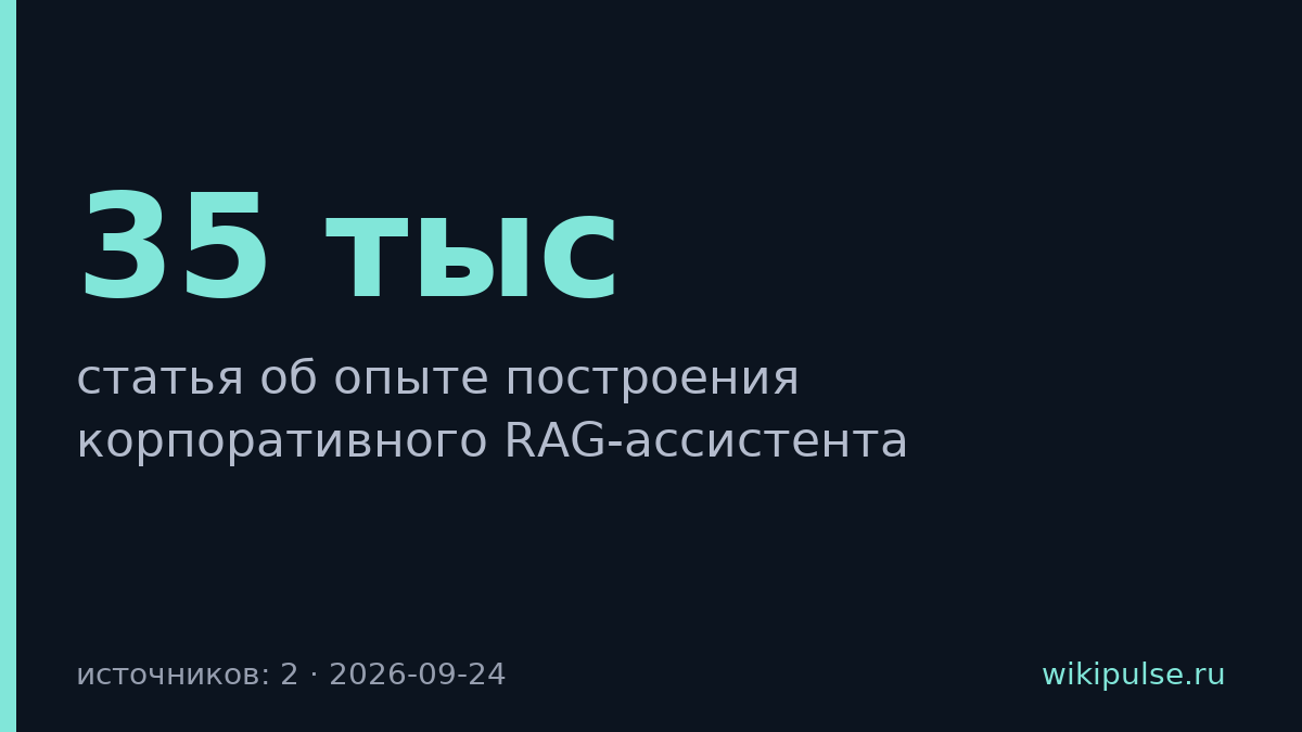 Рунити нашла способ улучшить поиск в RAG-ассистенте на 35 тысячах страниц