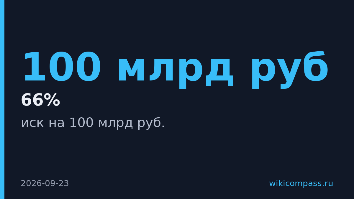 Русал подал иск на 100 млрд руб. к Rio Tinto из-за доли в медном месторождении