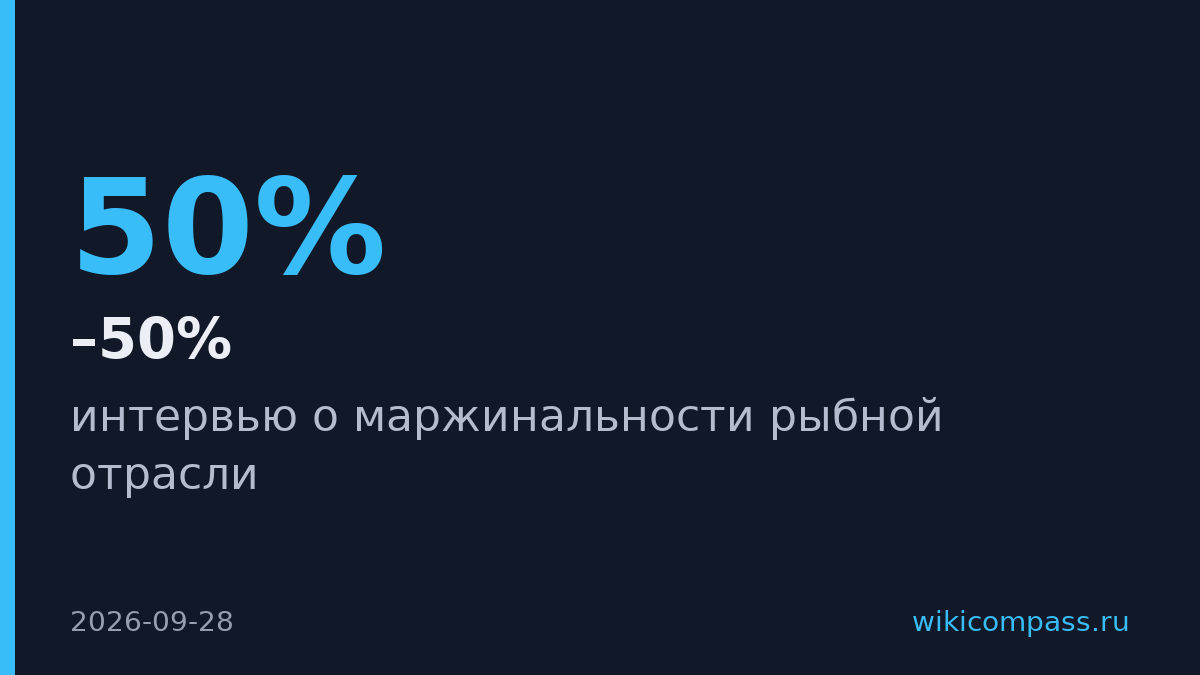 Рыбная отрасль теряет контроль над рынками, дебиторская задолженность выросла до 45–50%