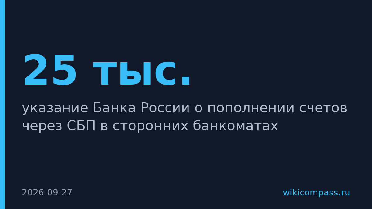 С 1 октября россияне пополнят счета через СБП в чужих банкоматах