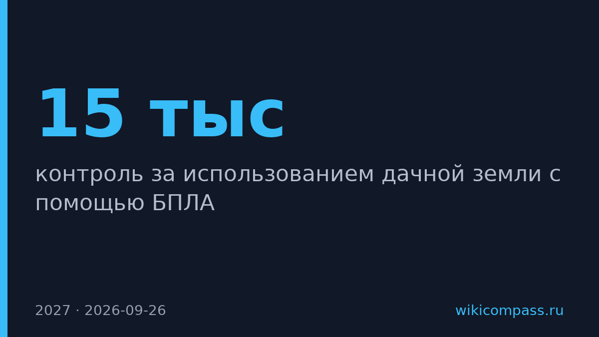 С 2027 года дачников будут контролировать дроны с камерами