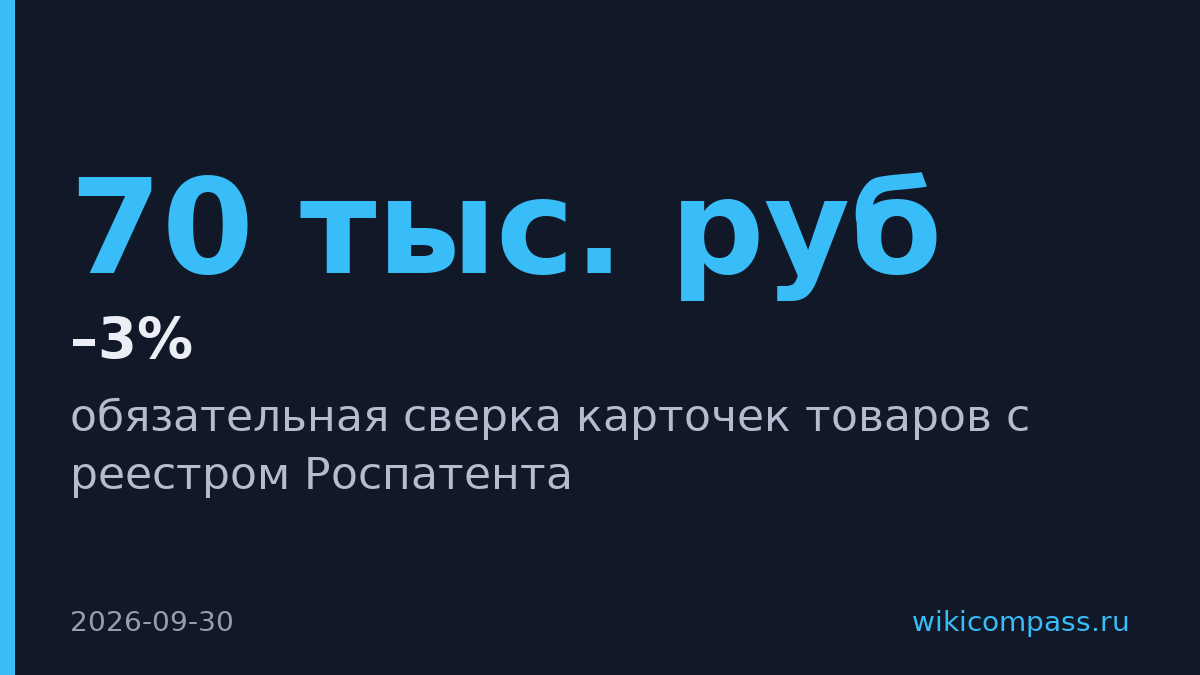 С марта 2027 маркетплейсы обязаны проверять товары через Роспатент