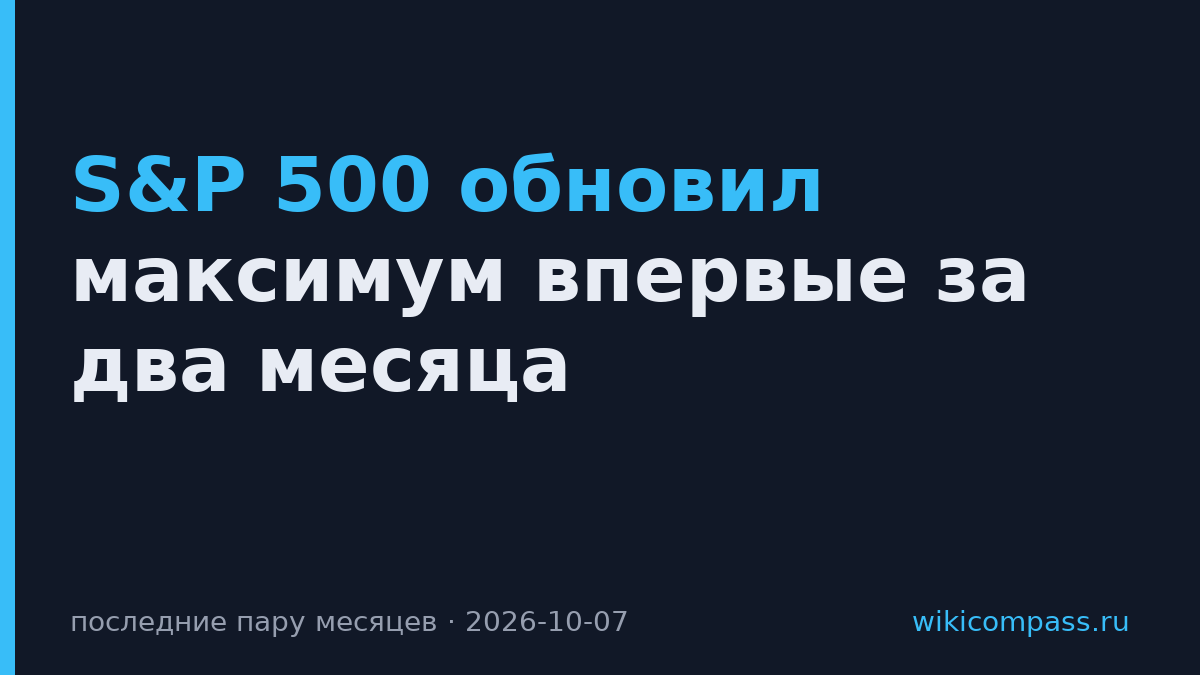 S&P 500 обновил максимум впервые за два месяца