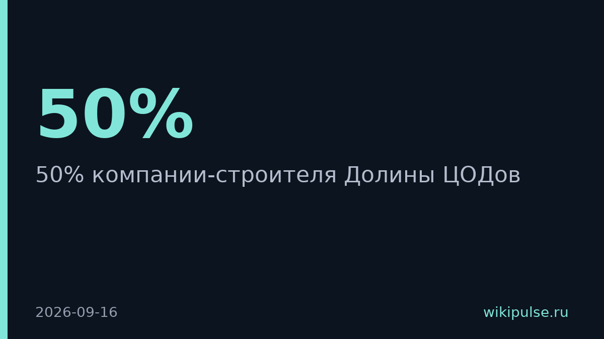 Самрук-Казына Инвест купил 50% Долины ЦОДов у Казахтелекома