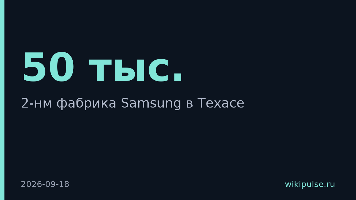Samsung ускорила 2-нм фабрику в Техасе под заказы Tesla