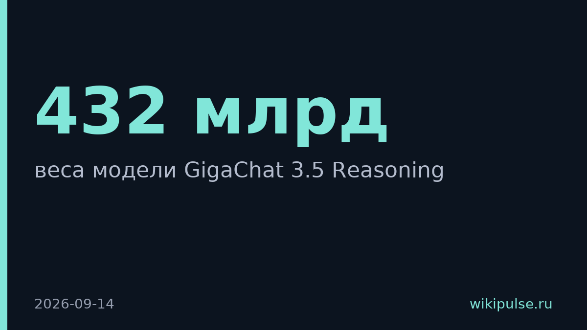 Сбер открыл веса модели GigaChat 3.5 Reasoning на 432 млрд параметров