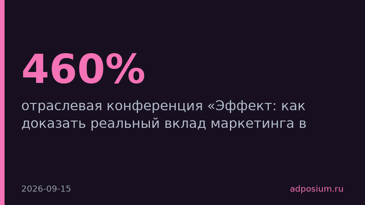 Сбер считает маркетинг финансами: ROI ипотечной рекламы достиг 460%