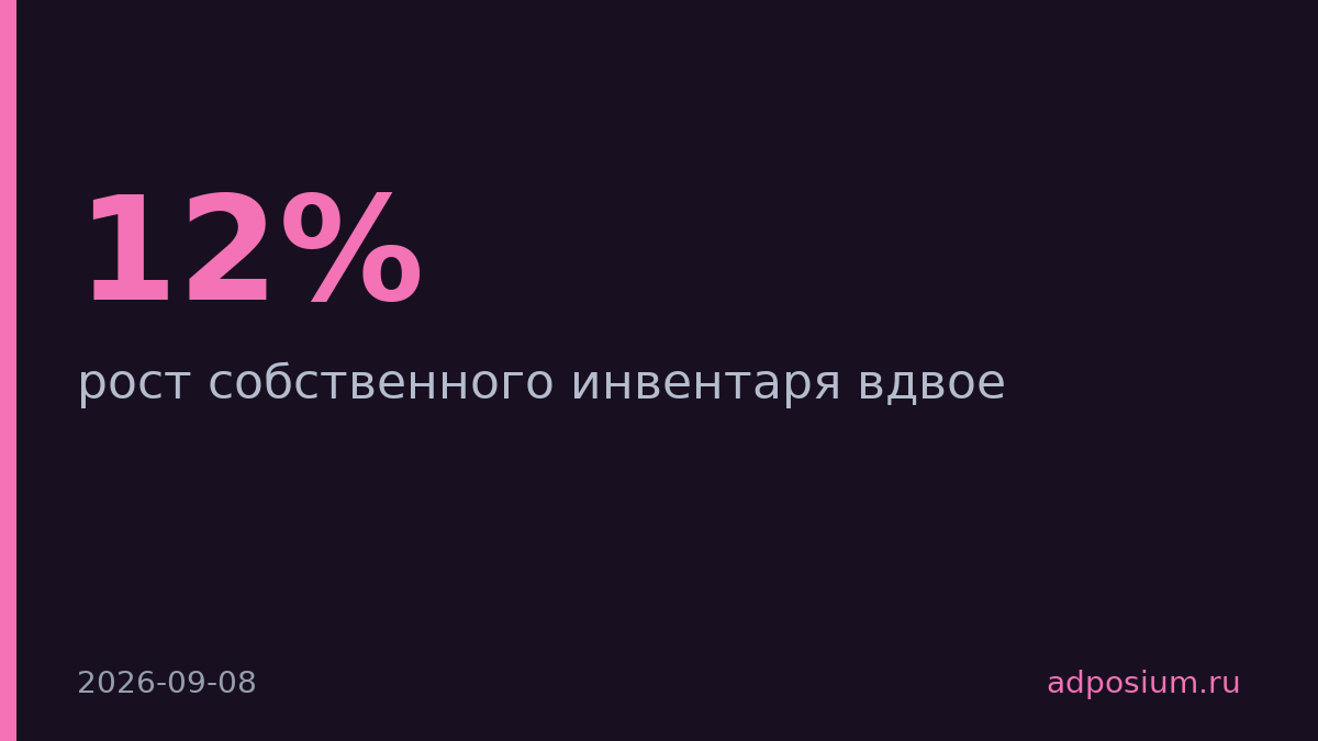 Сбер увеличит собственный инвентарь с 12% до 20-25%