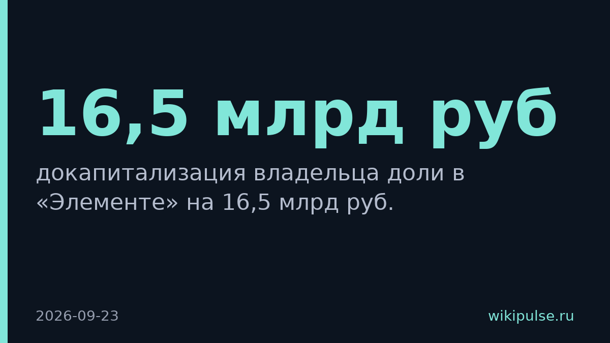 Сбербанк вложил 16,5 млрд руб. в подготовку консолидации микроэлектроники