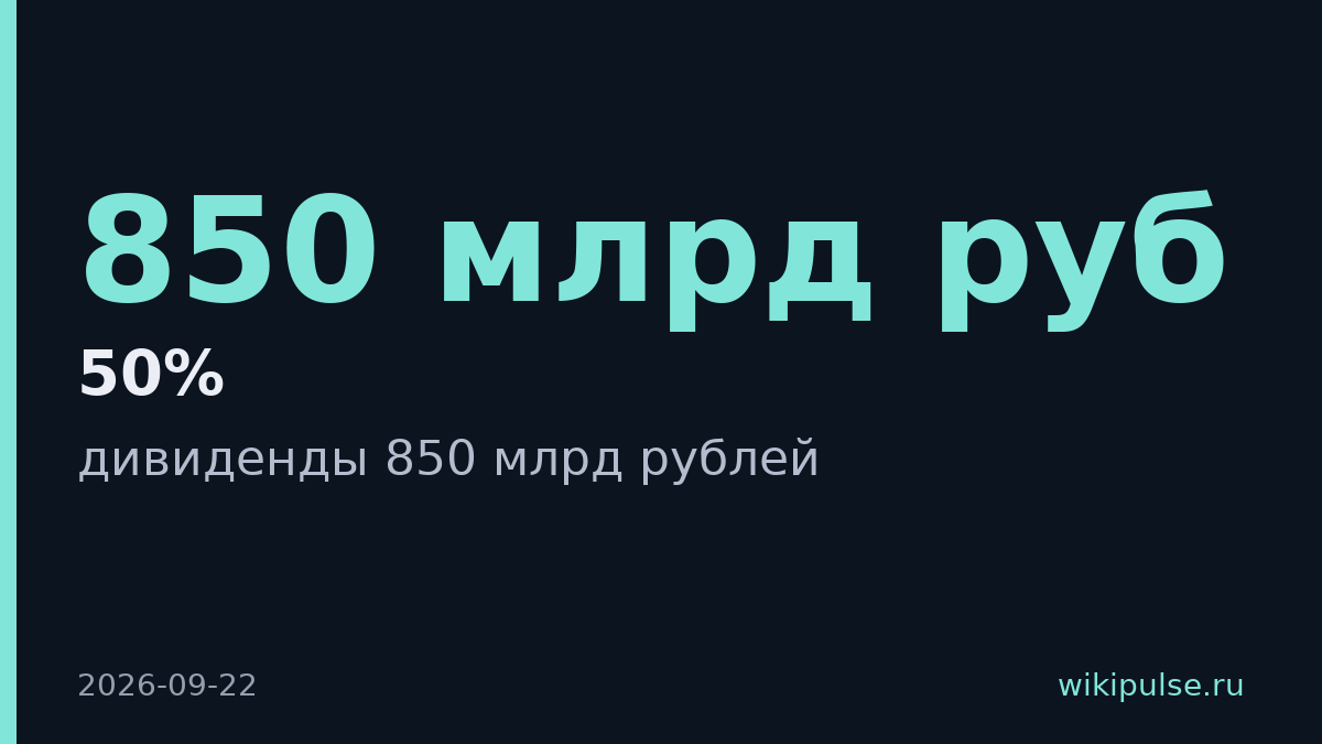 Сбербанк выплатит рекордные 850 млрд рублей дивидендов
