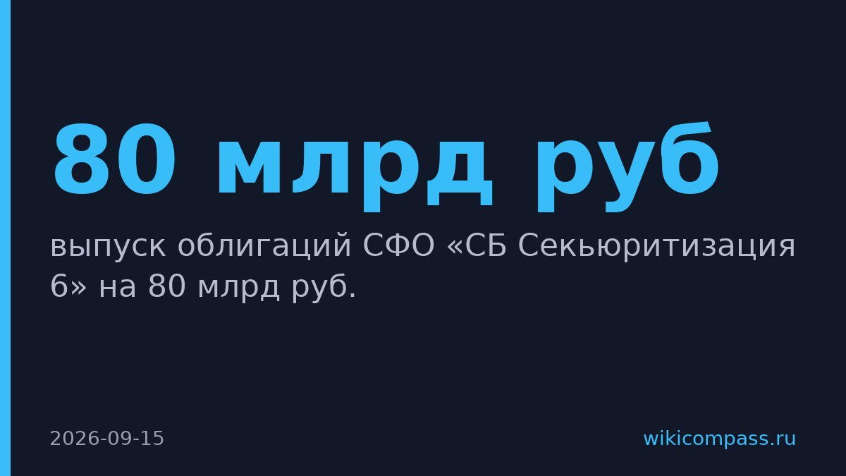 Сбербанк запустил выпуск облигаций на 80 млрд руб под потребительские кредиты