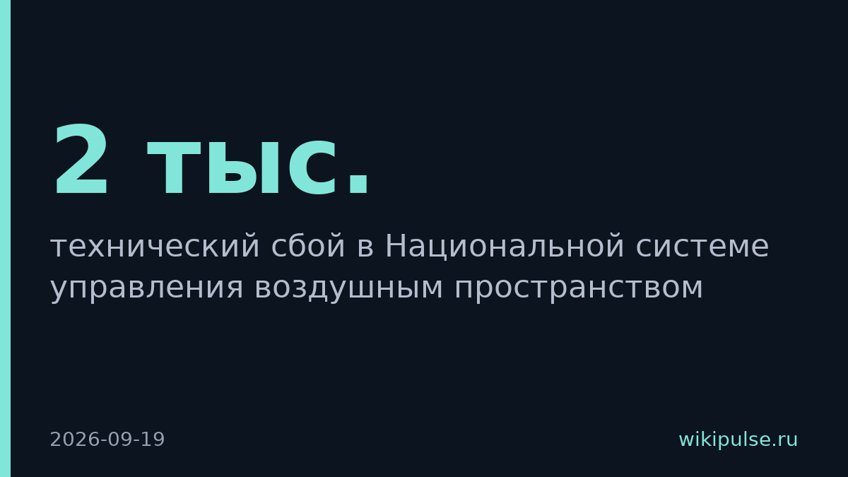 Сбой в британской системе управления воздухом отменил 2 тыс. рейсов