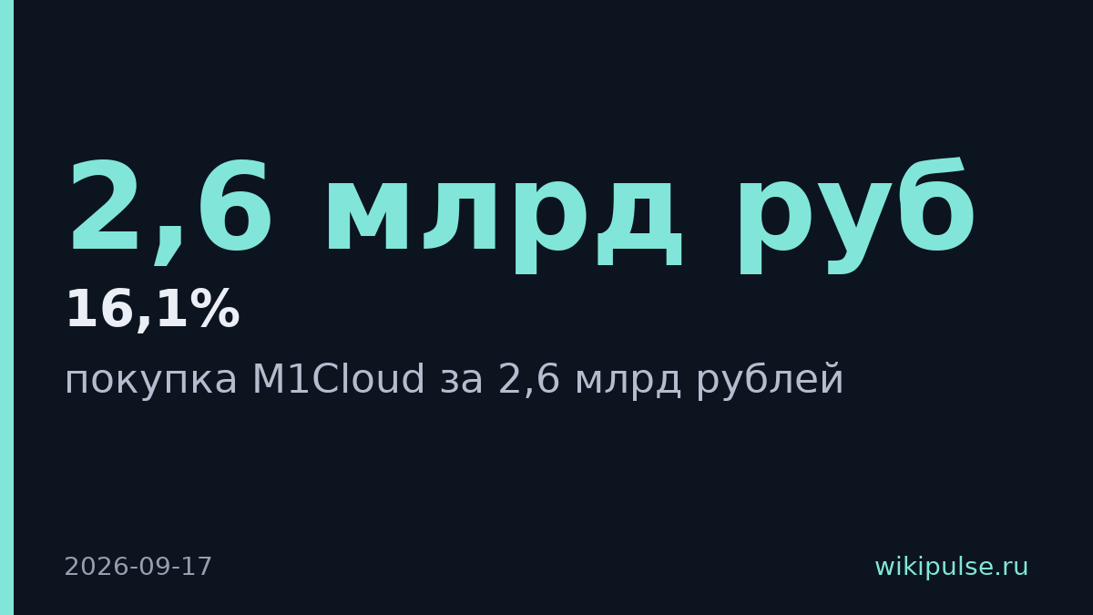 Selectel купил облачный сервис М1Cloud за 2,6 млрд рублей