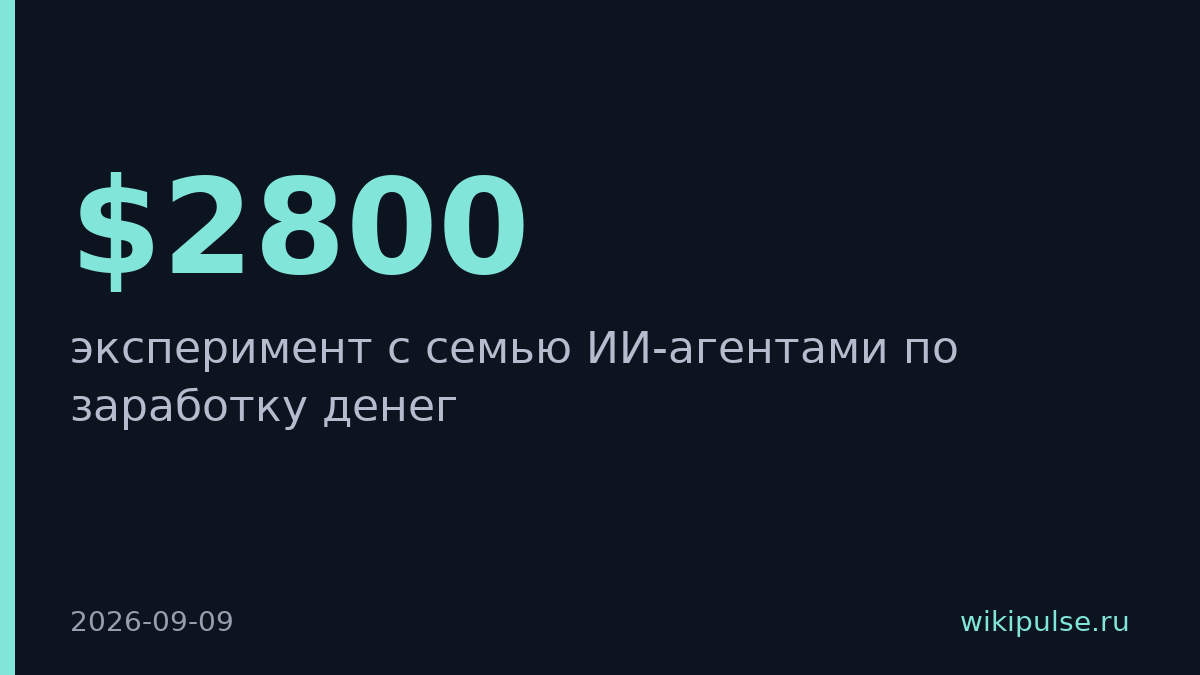 Семь ИИ-агентов за 72 часа не заработали ничего, потратив $2800