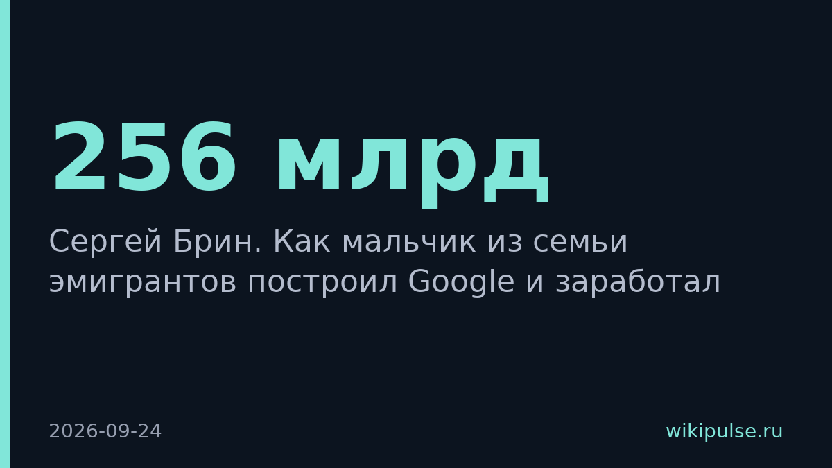 Сергей Брин заработал $256 млрд на Google и вернулся в ИИ