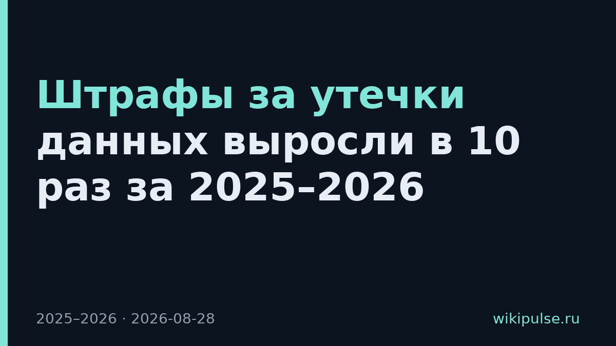 Штрафы за утечки данных выросли в 10 раз за 2025–2026