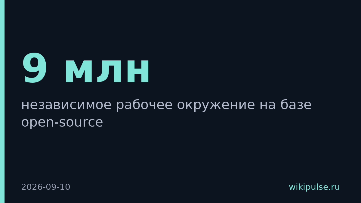 Швейцария потратит 9 млн франков на open-source-альтернативу Microsoft
