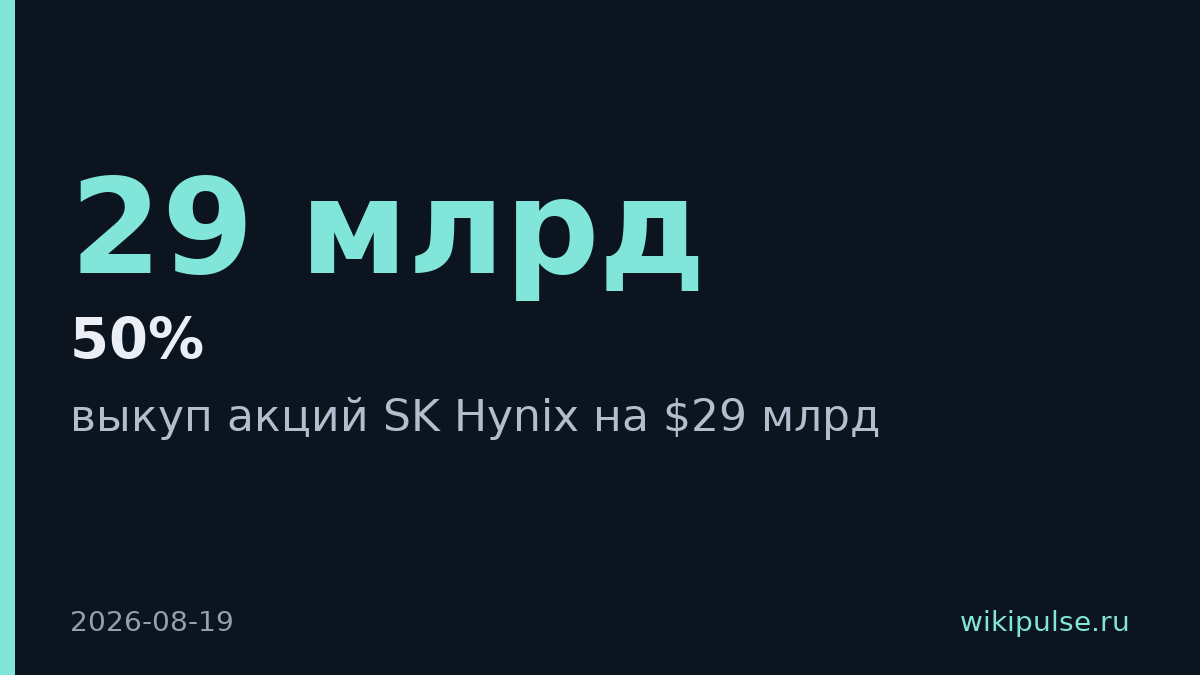 SK Hynix выкупит акции на $29 млрд