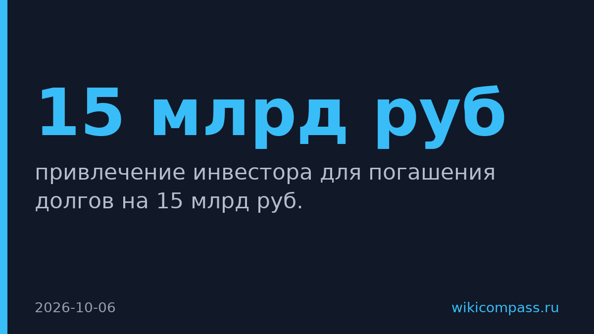 Соликамскбумпром привлекает китайского инвестора для погашения долгов на 15 млрд руб