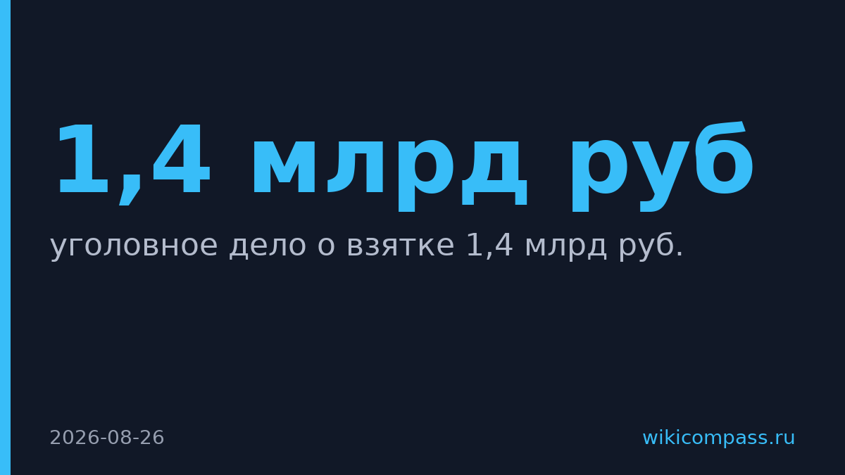 Совладельца подрядчика РЖД судят за взятку в 1,4 млрд руб.